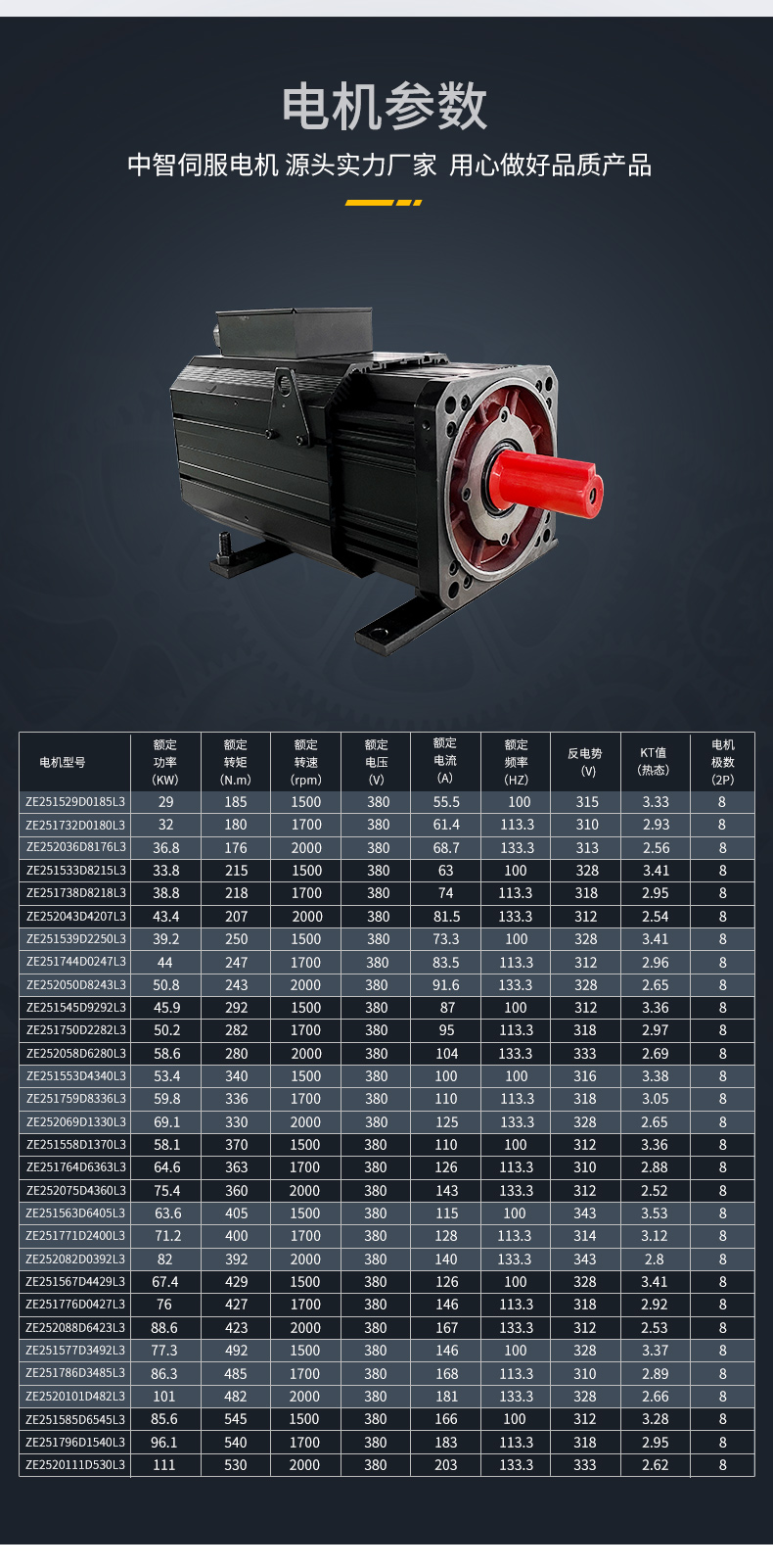 ZE25系列伺服電機(jī)詳情頁(yè)_03.jpg
